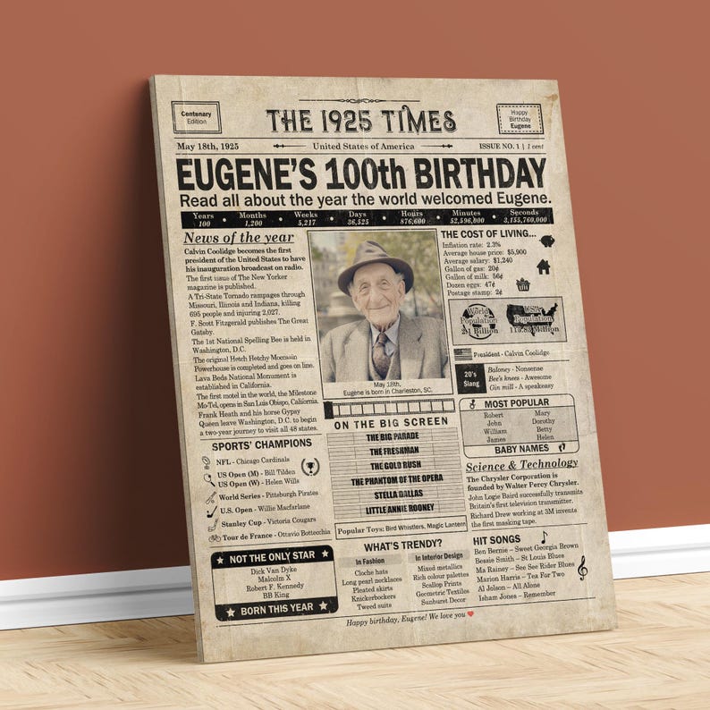 100th Birthday newspaper poster, Custom Poster Canvas 100th birthday party decor, Birthday poster containing news & highlights from 1925