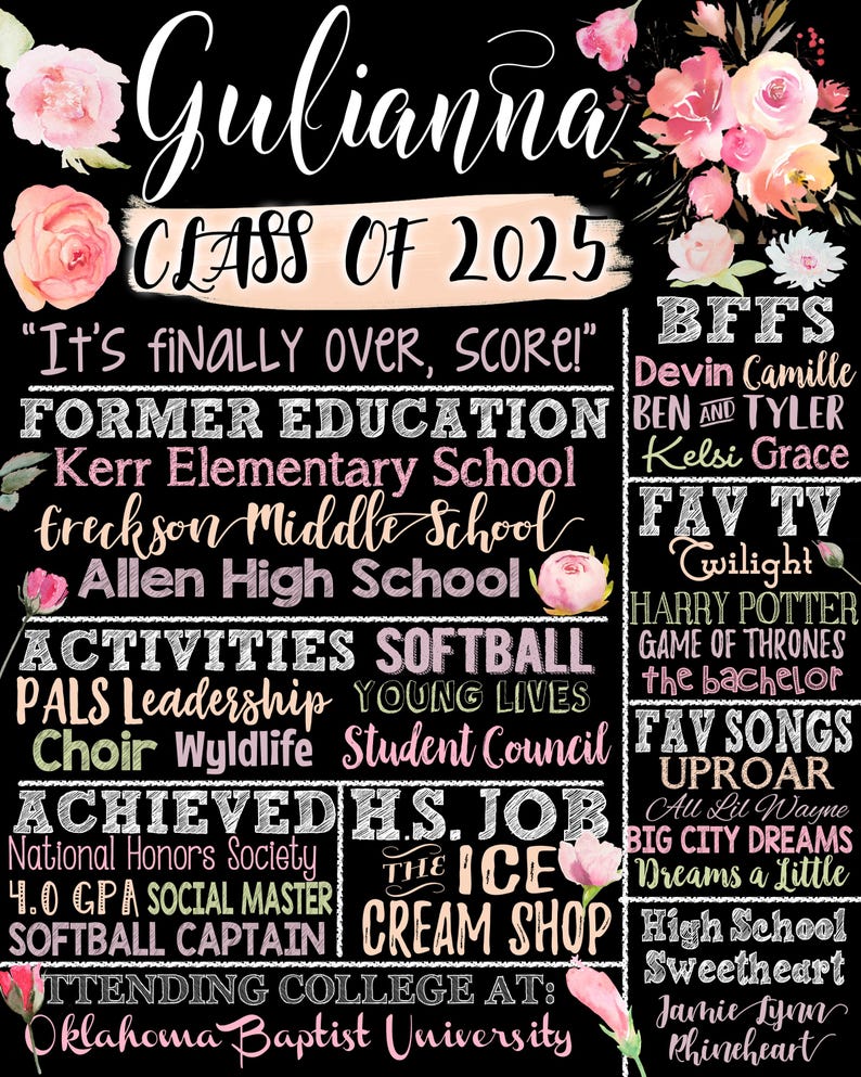 Class of 2025 Gifts Girls, 2025 Graduation Gift ideas for Seniors Unique | Daughters Senior Graduation Party Signs Personalized Metal Sign, Modern Grad