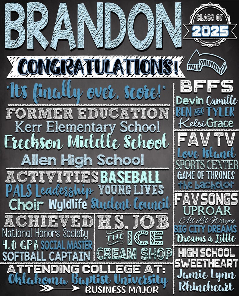 Class of 2025 Gifts Girls, 2025 Graduation Gift ideas for Seniors Unique | Daughters Senior Graduation Party Signs Personalized Metal Sign, Modern Grad