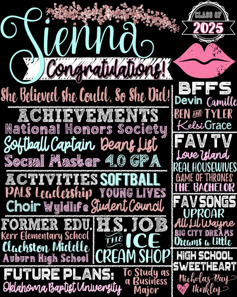 Class of 2025 Gifts Girls, 2025 Graduation Gift ideas for Seniors Unique | Daughters Senior Graduation Party Signs Personalized Metal Sign, Modern Grad