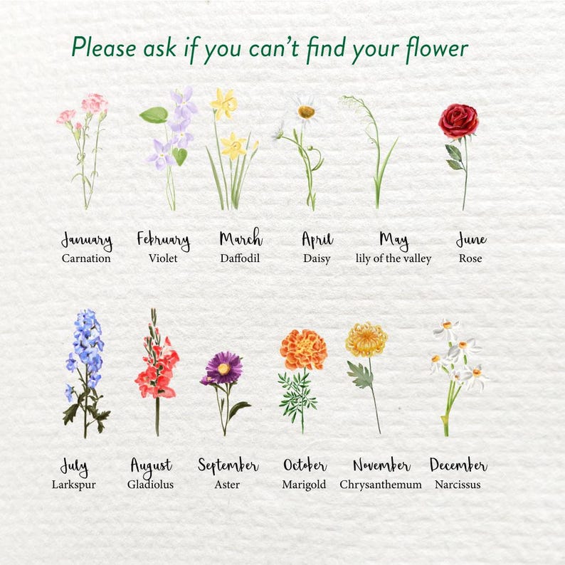 Birth Flowers Print with Names | Mom's Garden | Grandma's Garden | Family Birth Month Flowers | Christmas gifts