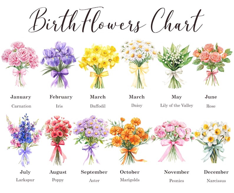 Personalized Mother's Day Gift For Mom, Custom Birth Month Flower Night Light, Bouquet Floral Mom With Kids Name Led Light, Gift For Grandma