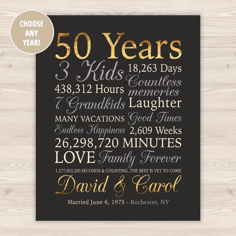 50th Anniversary Gift for Parents, Personalized Wall Art for 50 Years of Marriage, Golden Anniversary Gifts