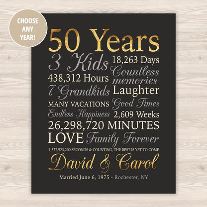 50th Anniversary Gift for Parents, Personalized Wall Art for 50 Years of Marriage, Golden Anniversary Gifts