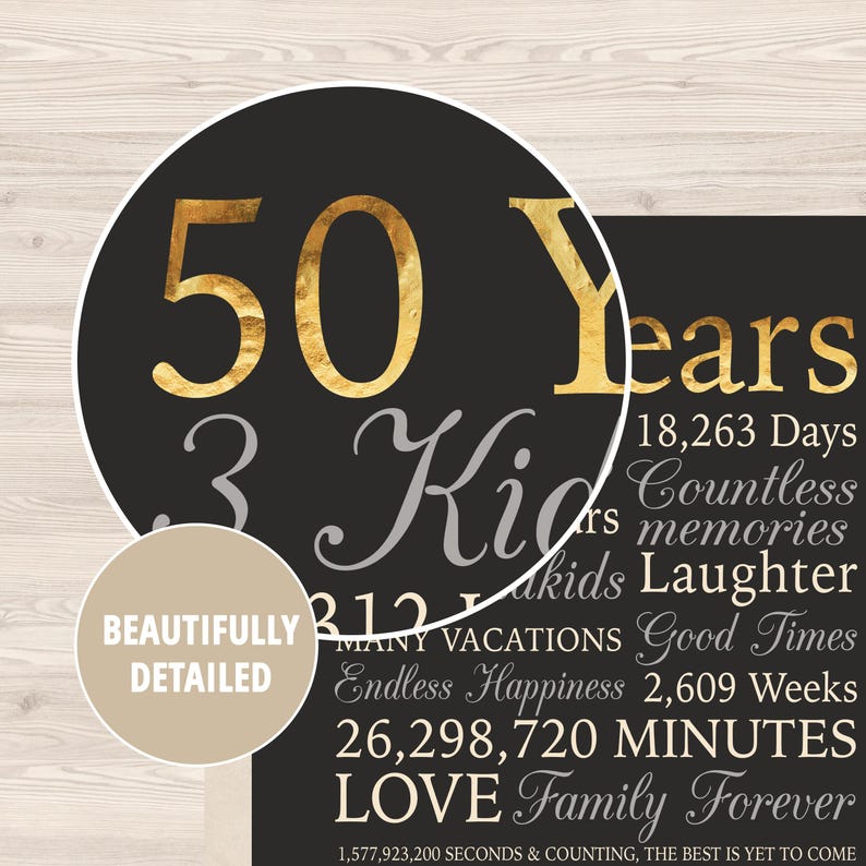 50th Anniversary Gift for Parents, Personalized Wall Art for 50 Years of Marriage, Golden Anniversary Gifts