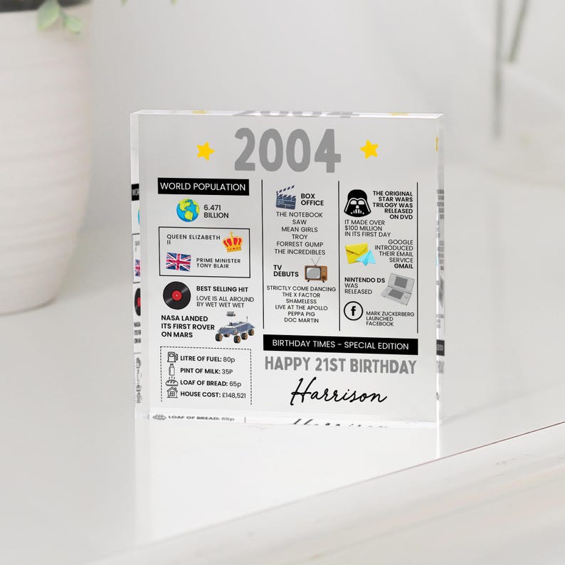 Personalised 21st Birthday Gift Plaque, Fun Facts Birthday Gift, Funny Birthday Gifts, 21st Gifts, Born in 2004 Gift, Gifts for Her Him