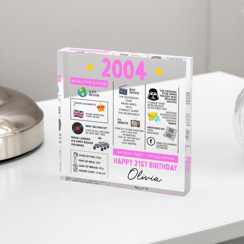 Personalised 21st Birthday Gift Plaque, Fun Facts Birthday Gift, Funny Birthday Gifts, 21st Gifts, Born in 2004 Gift, Gifts for Her Him
