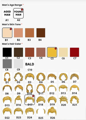 I Am No Weatherman, Personalized Custom Coffee Mug, Custom Couple Mug, Gift For Couple, Valentine's Day For Couple, Funny Couple Gifts