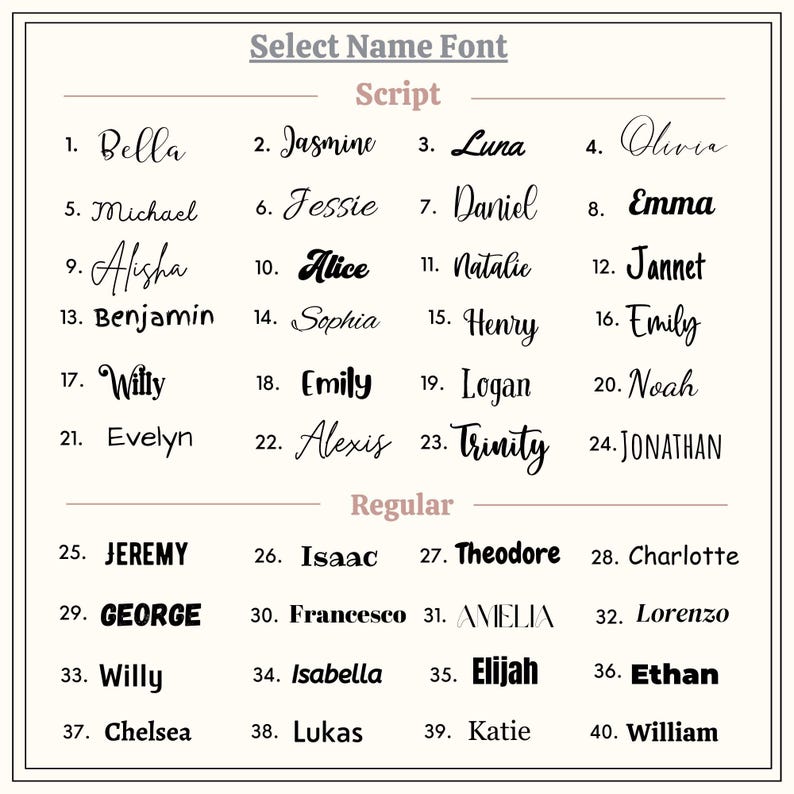 The stars on the night you were born, personalized gifts, custom star map, gift for her, gift for him, constellation gift, name night light