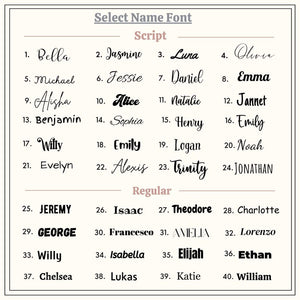 The stars on the night you were born, personalized gifts, custom star map, gift for her, gift for him, constellation gift, name night light