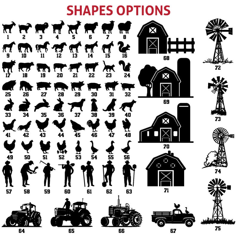 Personalized Metal Farm Sign, Custom Every Farm Sign, Large Farm Sign, Farmville Metal Sign, Farm Gate Sign, Farm Sign with all farm Pet.