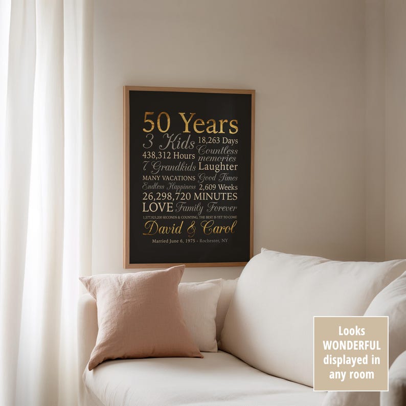 50th Anniversary Gift for Parents, Personalized Wall Art for 50 Years of Marriage, Golden Anniversary Gifts