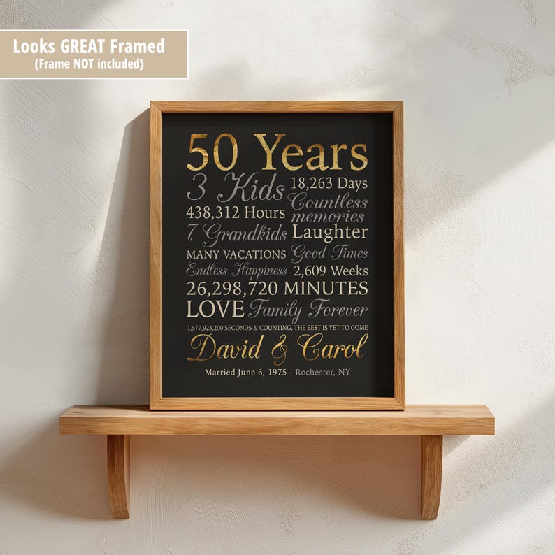 50th Anniversary Gift for Parents, Personalized Wall Art for 50 Years of Marriage, Golden Anniversary Gifts