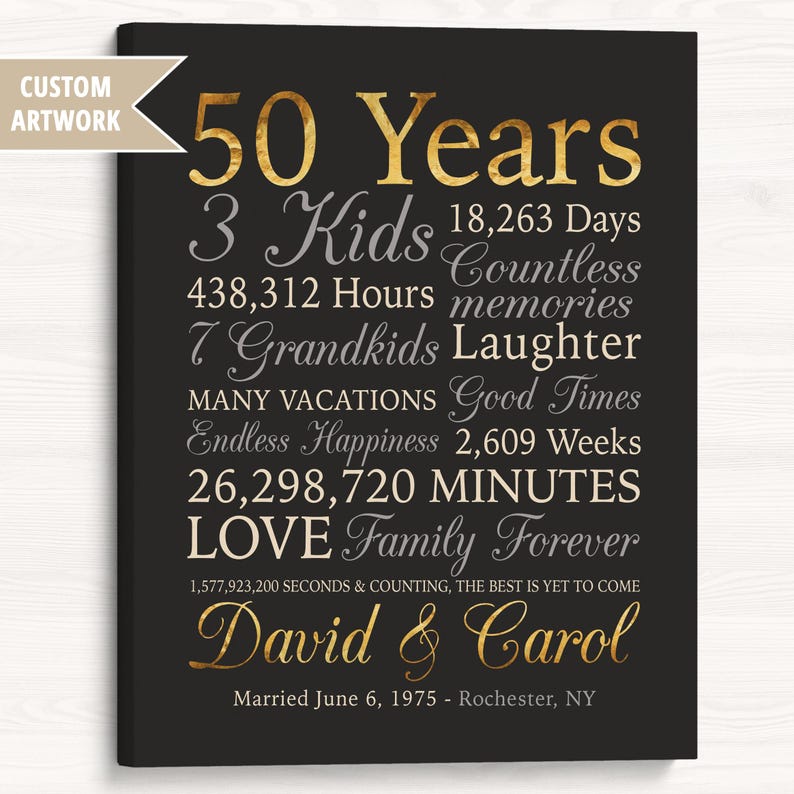 50th Anniversary Gift for Parents, Personalized Wall Art for 50 Years of Marriage, Golden Anniversary Gifts