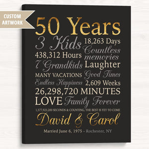 50th Anniversary Gift for Parents, Personalized Wall Art for 50 Years of Marriage, Golden Anniversary Gifts