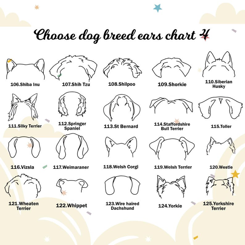 Custom Dog Ear Memorial frame Sign from Photo, Memorial Pet Collar Holder, Dog Memorial Wood Frame With Collar Holder, Dog Ear Outline