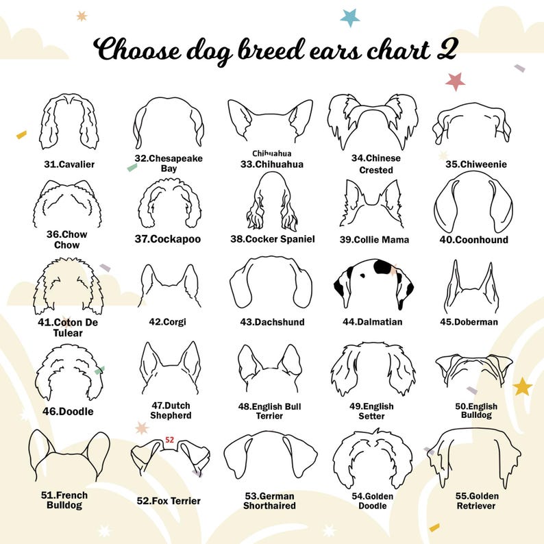 Custom Dog Ear Memorial frame Sign from Photo, Memorial Pet Collar Holder, Dog Memorial Wood Frame With Collar Holder, Dog Ear Outline