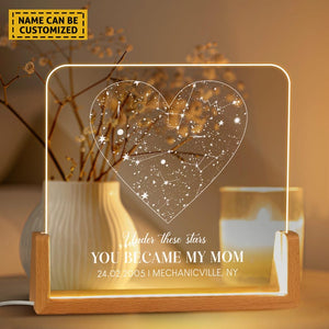 Custom Star Map Night Sky Night Light, Mother s Day Gift, Gift for Mama, Gift for Mom Mother from Daughter Son, The Day You Became My Mom