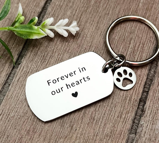 Dog Memorial Gift -Dog name Keyring - Custom Name - In memory of dog - Pet remembrance gift - Loss of Dog sympathy gift - Personalised