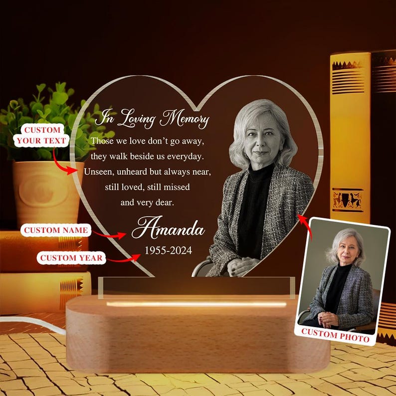 Personalized Photo Memorial Plaque Night Light, Dad Mom Remembrance In Loving Memory Stand, Mom Loss Night Light, Loss of Father Gifts