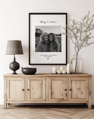 Personalised Mothers Day Gift, Photo collage. Mum Daughter gift. Photo family Print. First Mothers day ideas. Mom or Nanny Picture gifts.