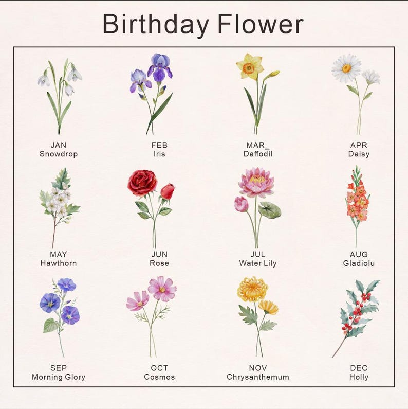 Grandma's Garden Vase, Flower Vase with Family Birth Flower, Personalised Mini Flower Vase for Mama Nana, Mother's Day Gift from Grandkids