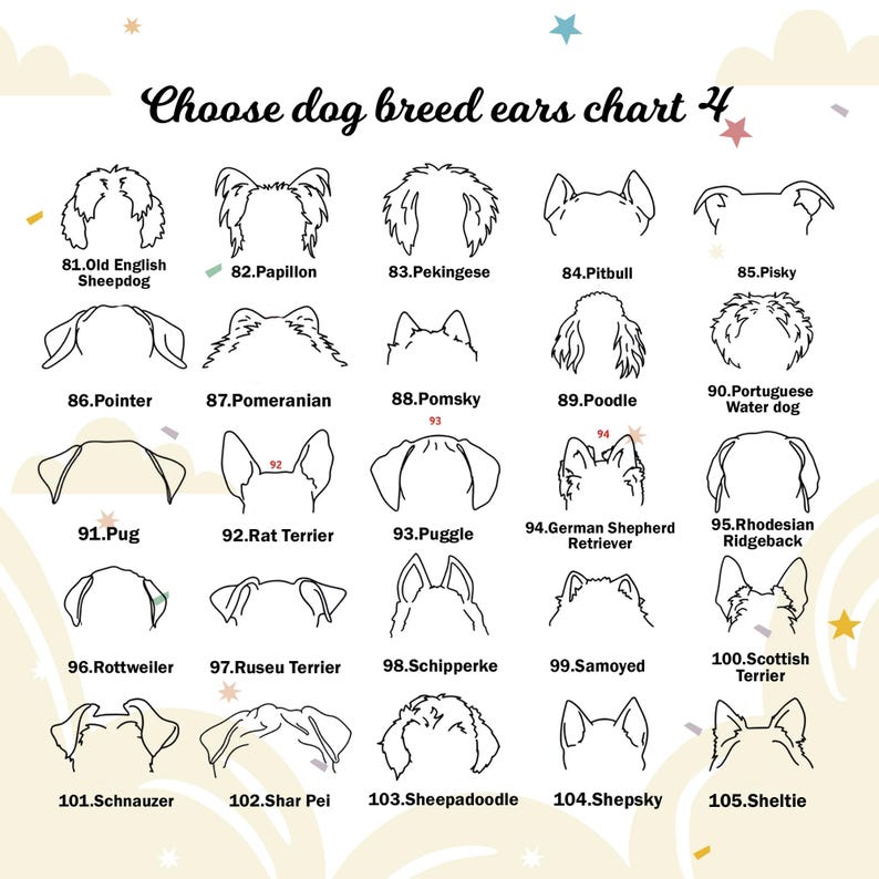 Custom Dog Ear Memorial frame Sign from Photo, Memorial Pet Collar Holder, Dog Memorial Wood Frame With Collar Holder, Dog Ear Outline