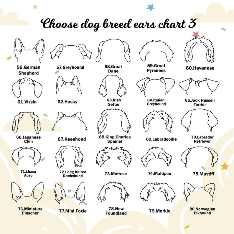 Custom Dog Ear Memorial frame Sign from Photo, Memorial Pet Collar Holder, Dog Memorial Wood Frame With Collar Holder, Dog Ear Outline