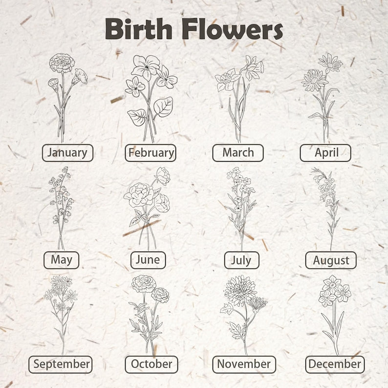 Engraved Birth Flower Coffee Mug: Personalized Floral Gift for Mom/Grandma/Her