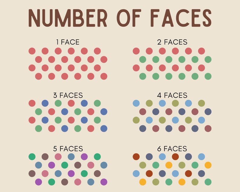 Baby Face Mug, Personalized Face Mug, Your Dogs Face Mug, Your Husband's Face Mug, Father's Day Gift, Mother's Day Gift, Baby Photo