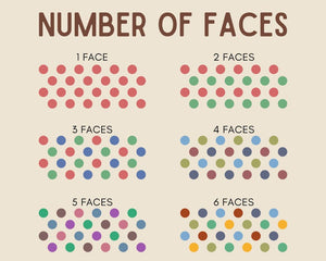 Baby Face Mug, Personalized Face Mug, Your Dogs Face Mug, Your Husband's Face Mug, Father's Day Gift, Mother's Day Gift, Baby Photo