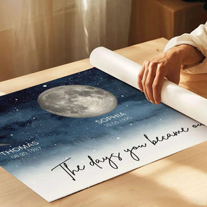 Custom Canvas For Mom, The Day You Became Our Mom, Mom Birthday Gifts Canvas Wall Art, Mother You Are The World, Personalized Mom Canvas