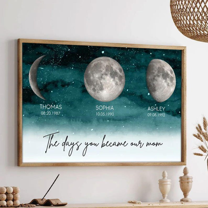 Custom Canvas For Mom, The Day You Became Our Mom, Mom Birthday Gifts Canvas Wall Art, Mother You Are The World, Personalized Mom Canvas