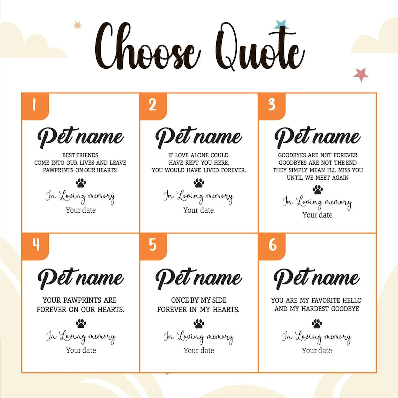 Personalized Wooden Pet Memorial Plaque A Meaningful Keepsake with Art Photo, Dog Memorial Gifts, Dog Sympathy Gift, Pet potrait Frame