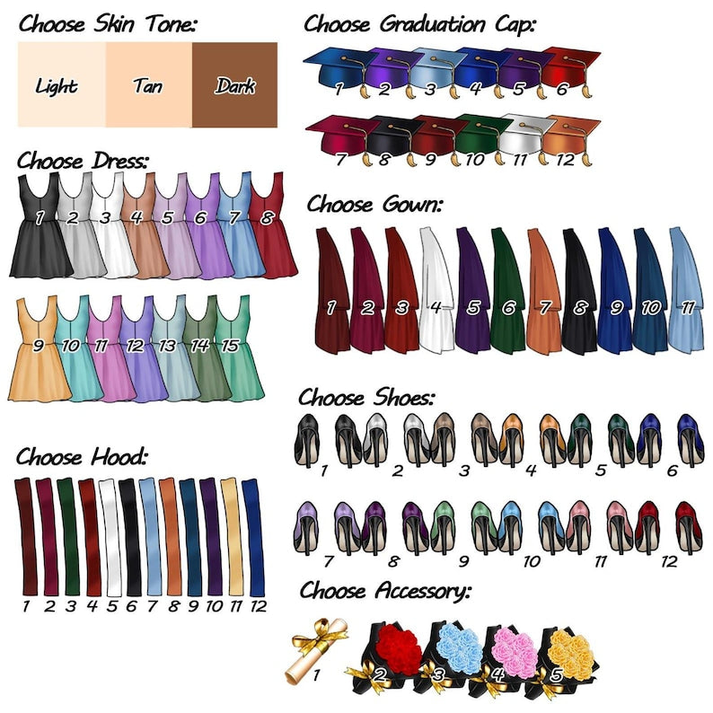 Behind You All Memories - Personalized Jewelry Dish, Graduation Gift For Her, College, High School Graduation, Masters Degree Gifts