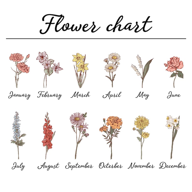 Personalized Wedding Gift For Mother Of The Bride & Groom,Mother's Day Gift For Mom,Birth Month Flower Vase,Mother of the Bride Ceramic Vase