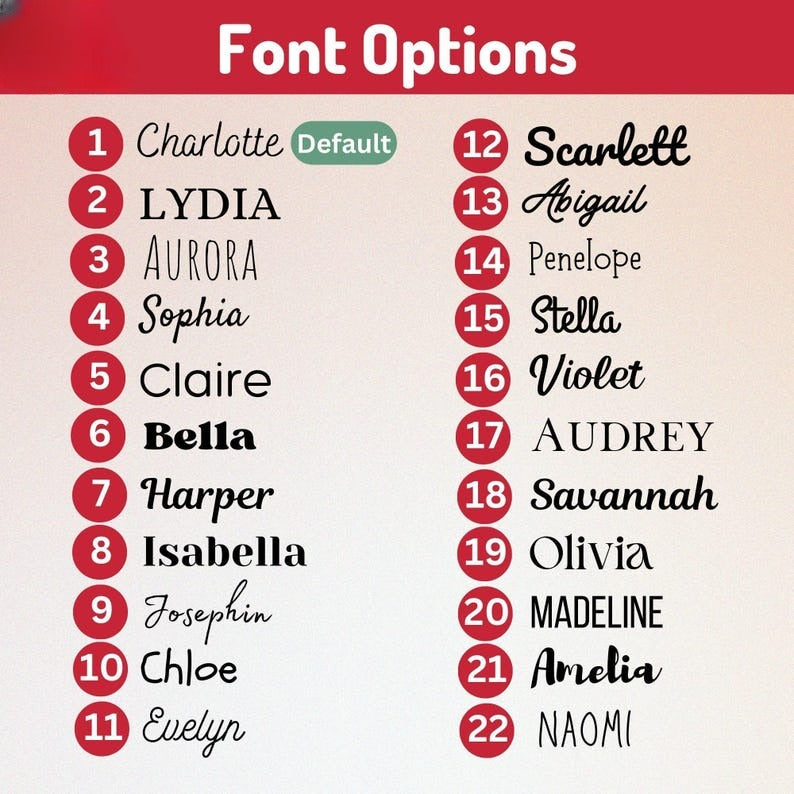 Loss of Father Gift, Personalized Memorial Car Visor Clip, Custom Remembrance Gift, Sympathy Gift for Loss of Dad, Grief Gift for Him