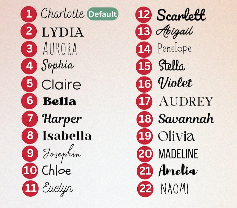 Loss of Mother Memorial Gift Personalized Car Visor Clip, Custom Photo Keepsake, Sympathy Gift for Loss, Remembrance Gift for Mom Grief Gift