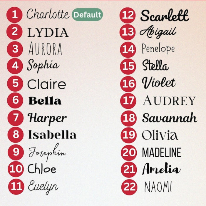 Personalized Loss of Dog Gift, Custom Dog Memorial Car Visor Clip, Pet Remembrance Gift, Pet Memorial Photo Keepsake, Sympathy Gift for Dog