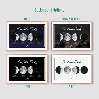 Personalised Family Moon Phase Print, Custom Moon Phase, Personalised Gift, Gift for Mum, Gift for Dad, Printable Gift, Mother's Day Gift