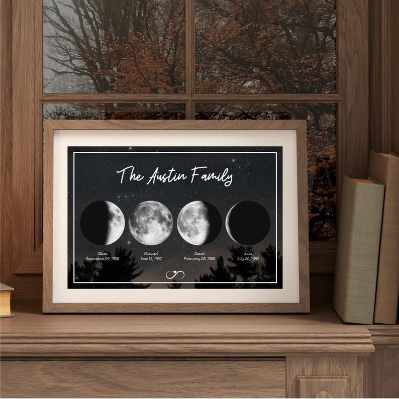 Personalised Family Moon Phase Print, Custom Moon Phase, Personalised Gift, Gift for Mum, Gift for Dad, Printable Gift, Mother's Day Gift