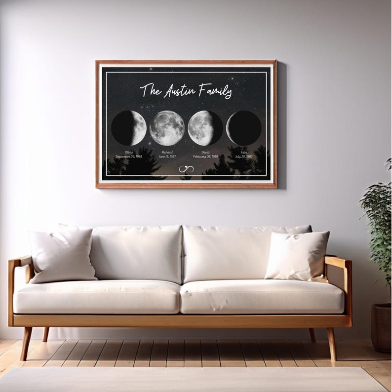 Personalised Family Moon Phase Print, Custom Moon Phase, Personalised Gift, Gift for Mum, Gift for Dad, Printable Gift, Mother's Day Gift