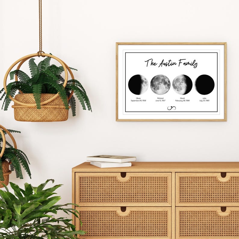 Personalised Family Moon Phase Print, Custom Moon Phase, Personalised Gift, Gift for Mum, Gift for Dad, Printable Gift, Mother's Day Gift
