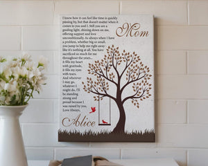Custom Canvas For Mom, Personalized Mothers Day Gift, Gift For Mom From Daughter, Mom Gifts From Kids, Mom Print Gift