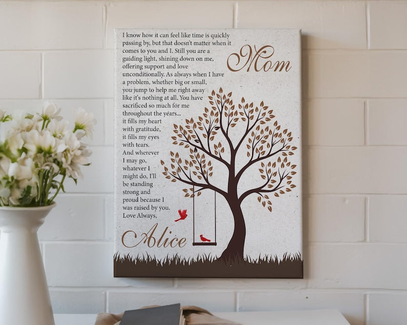 Custom Canvas For Mom, Personalized Mothers Day Gift, Gift For Mom From Daughter Son, Mom Gifts From Kids, Mom Print Gift