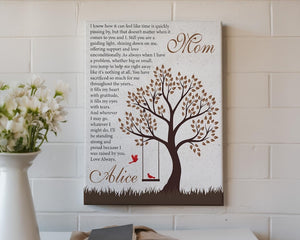 Custom Canvas For Mom, Personalized Mothers Day Gift, Gift For Mom From Daughter Son, Mom Gifts From Kids, Mom Print Gift