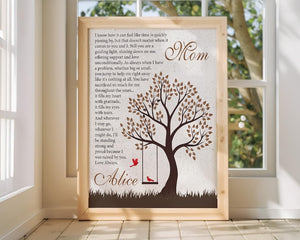 Custom Canvas For Mom, Personalized Mothers Day Gift, Gift For Mom From Daughter Son, Mom Gifts From Kids, Mom Print Gift