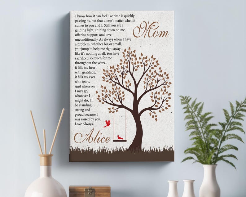 Custom Canvas For Mom, Personalized Mothers Day Gift, Gift For Mom From Daughter, Mom Gifts From Kids, Mom Print Gift