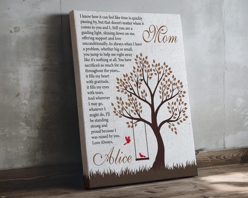 Custom Canvas For Mom, Personalized Mothers Day Gift, Gift For Mom From Daughter, Mom Gifts From Kids, Mom Print Gift