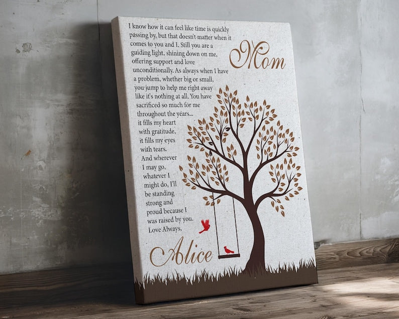 Custom Canvas For Mom, Personalized Mothers Day Gift, Gift For Mom From Daughter Son, Mom Gifts From Kids, Mom Print Gift